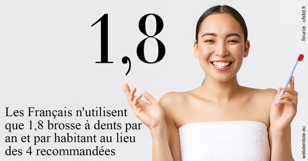 https://selarl-edanael.chirurgiens-dentistes.fr/Français brosses