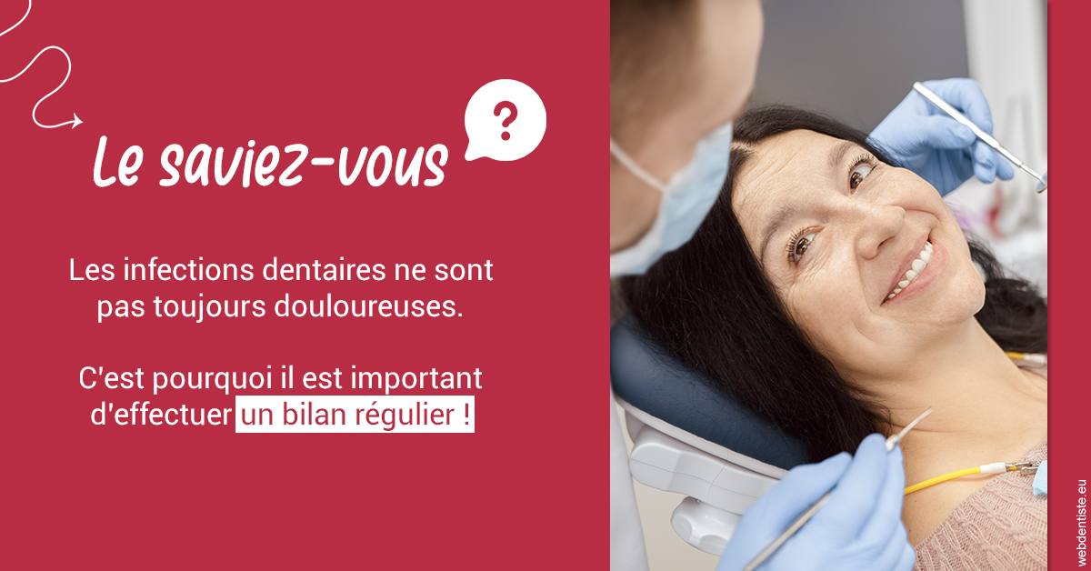 https://selarl-edanael.chirurgiens-dentistes.fr/T2 2023 - Infections dentaires 2