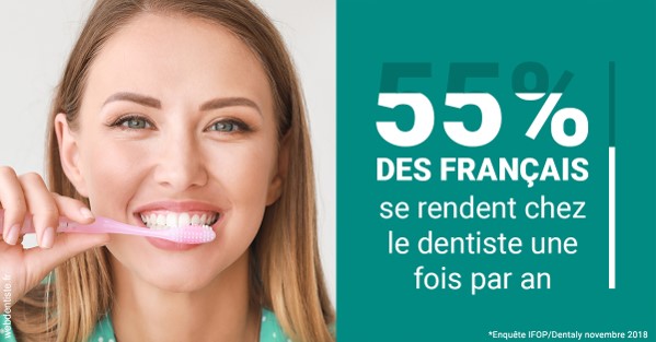https://selarl-edanael.chirurgiens-dentistes.fr/55 % des Français 2