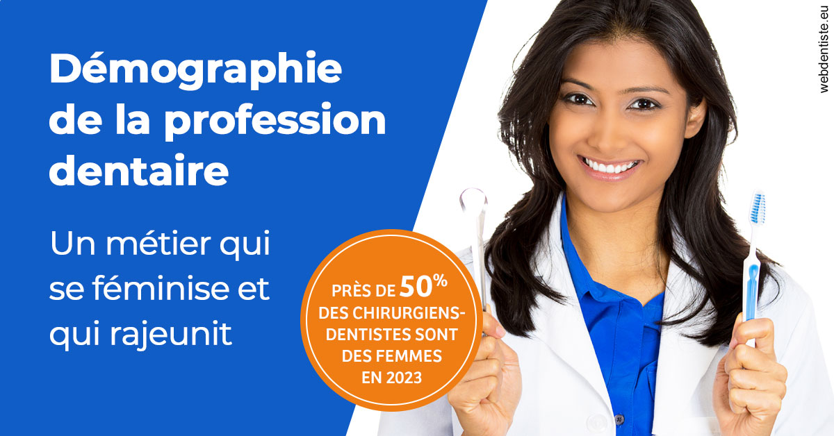 https://selarl-edanael.chirurgiens-dentistes.fr/Démographie de la profession dentaire 2