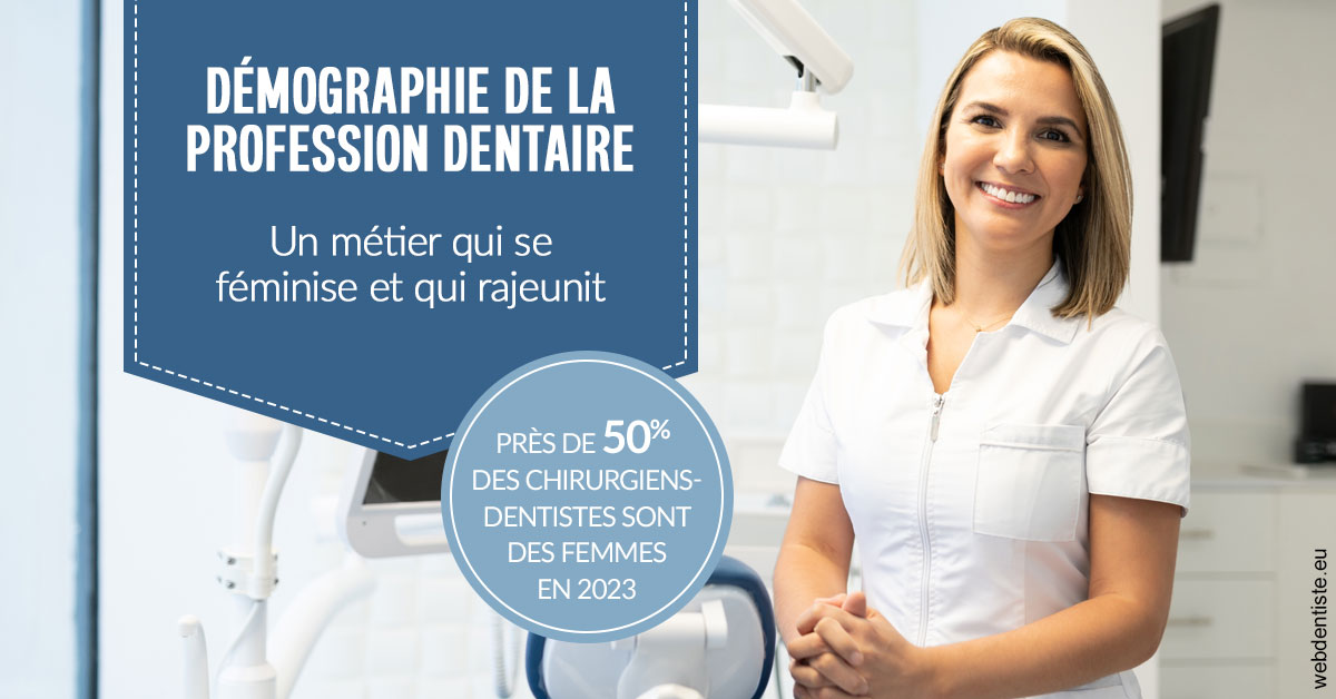 https://selarl-edanael.chirurgiens-dentistes.fr/Démographie de la profession dentaire 1