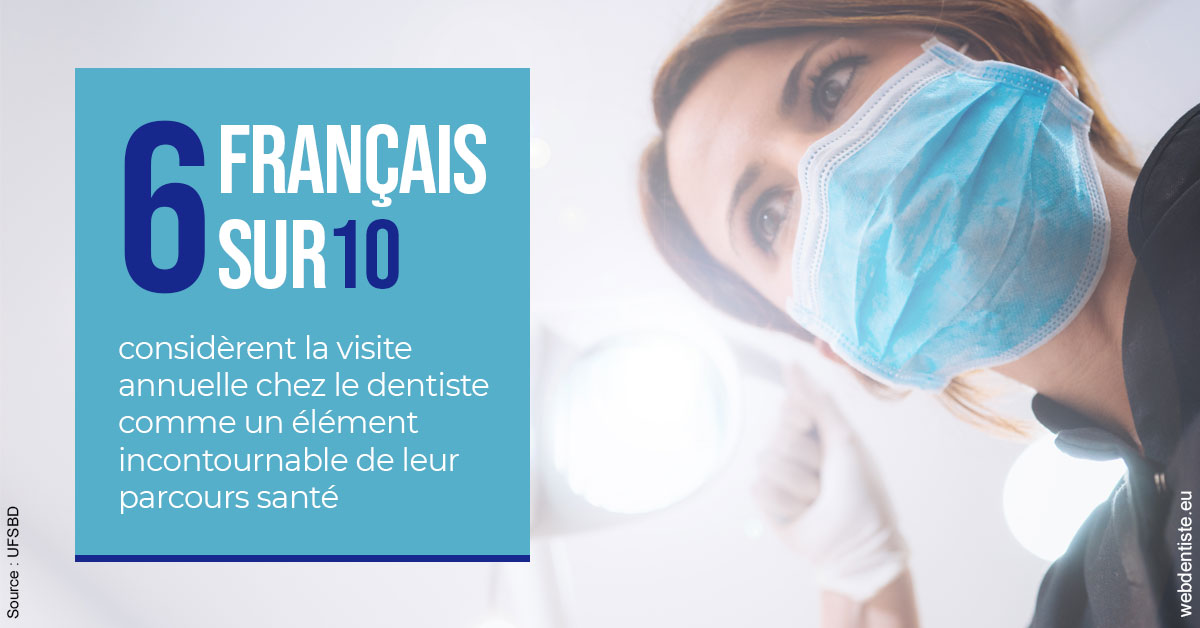 https://selarl-edanael.chirurgiens-dentistes.fr/Visite annuelle 2