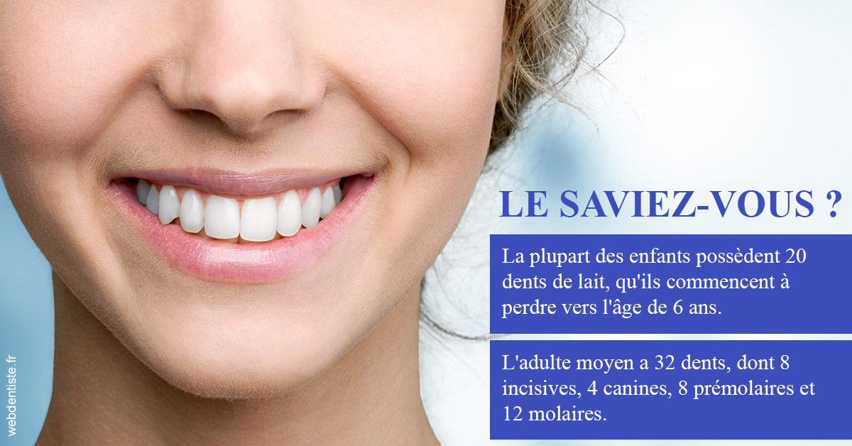 https://selarl-edanael.chirurgiens-dentistes.fr/Dents de lait 1