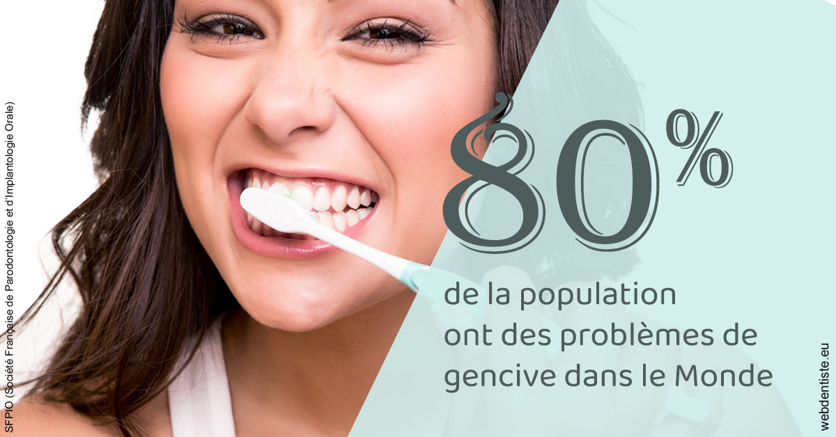 https://selarl-edanael.chirurgiens-dentistes.fr/Problèmes de gencive 1