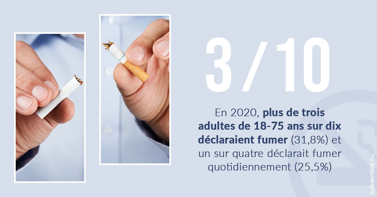 https://selarl-edanael.chirurgiens-dentistes.fr/Le tabac en chiffres